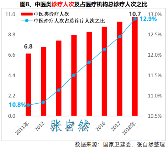 http://www.pharmnet.com.cn/image/upload/images/20191009085922.png